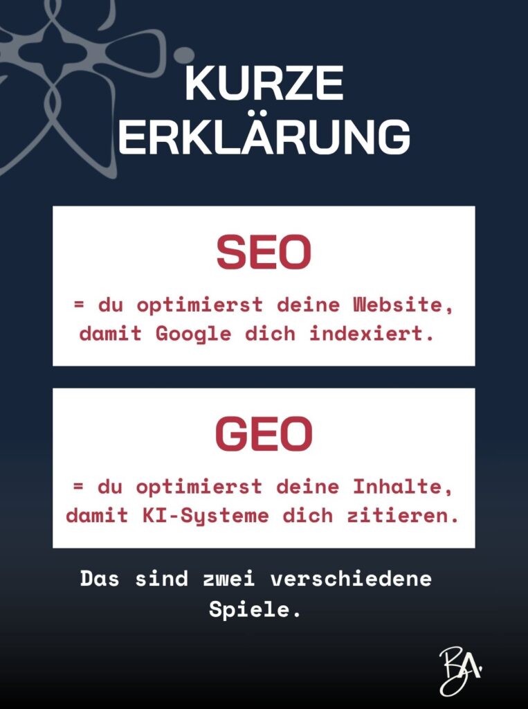 infografik erklärt kurz seo als optimierung für google und geo als optimierung für ki-systeme – zwei verschiedene spiele.